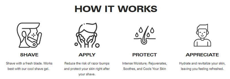 Bump Patrol Sensitive Aftershave Treatement – 2oz