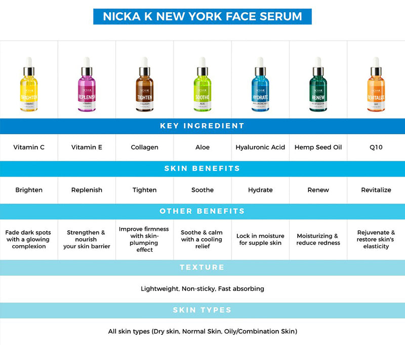 Nicka K Ampoule Serum Revitalize Q10